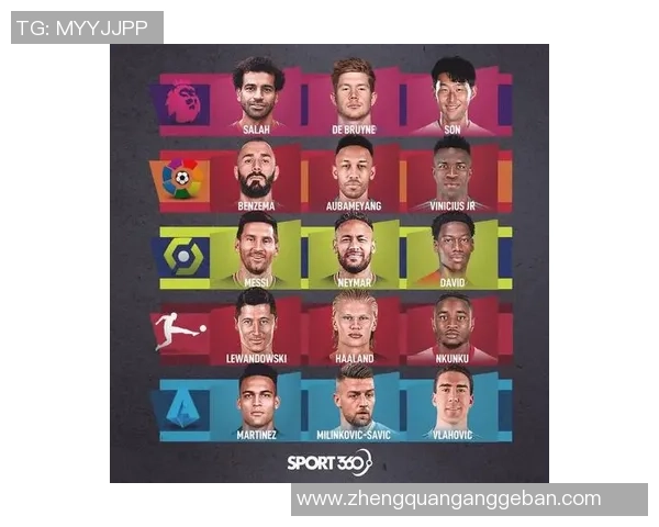 足球运动员分类解析:从球星到角色球员的多维度划分 足球运动员分类解析:从球星到角色球员的多维度划分