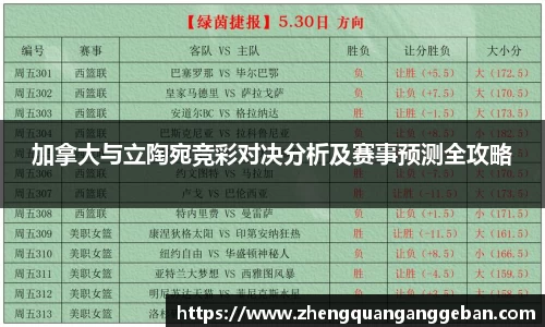 加拿大与立陶宛竞彩对决分析及赛事预测全攻略